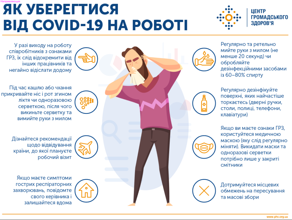 Щодо запобігання поширення захворювання на короновірус