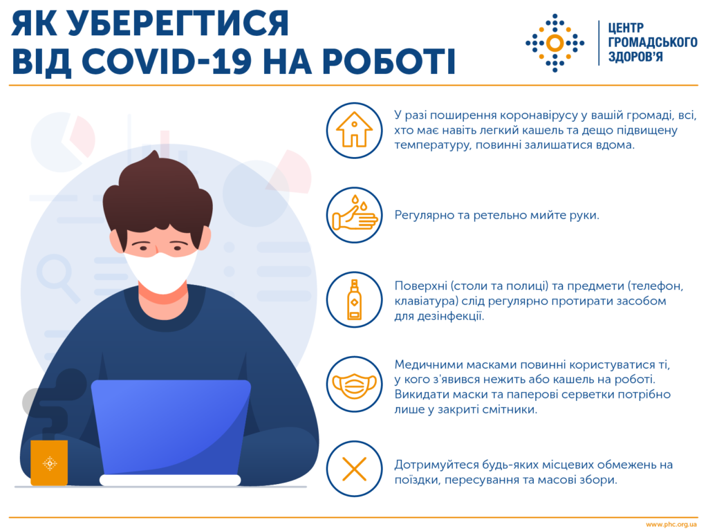Щодо запобігання поширення захворювання на короновірус