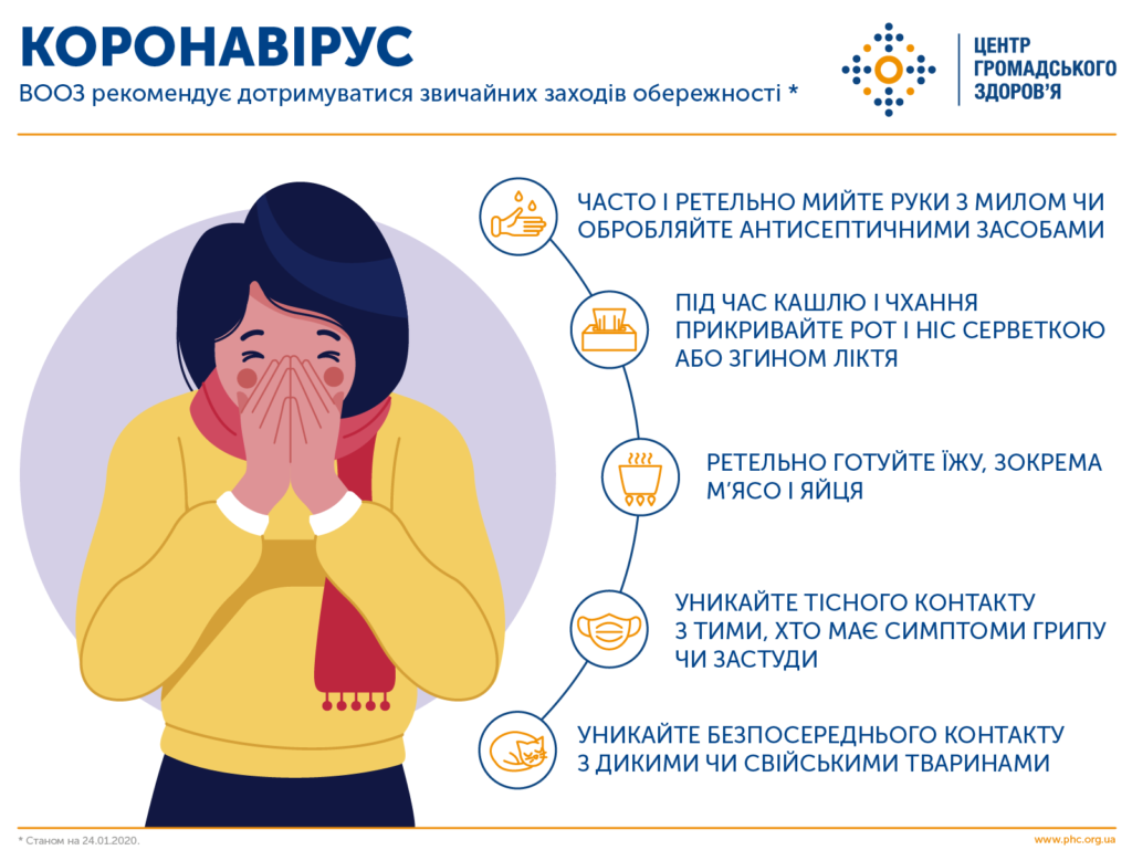 Щодо запобігання поширення захворювання на короновірус