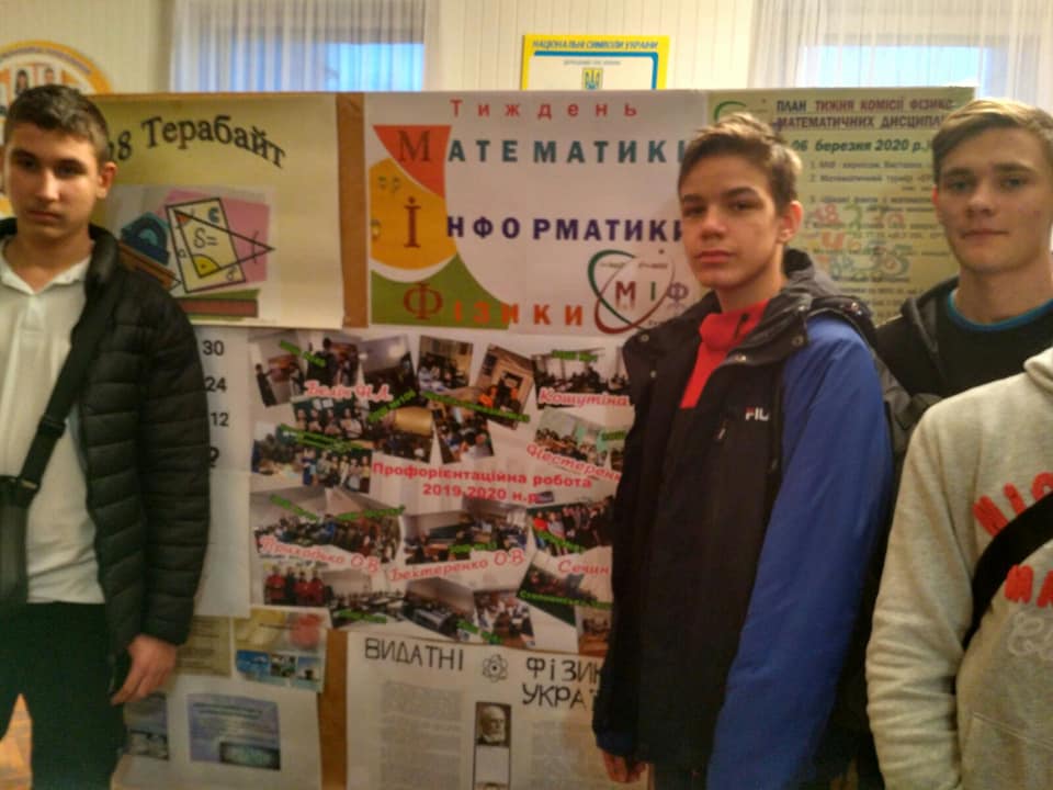 Цікава математика
