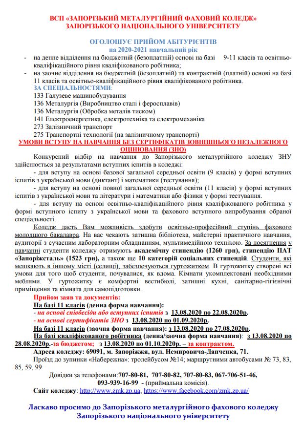 ВСТУП 2020