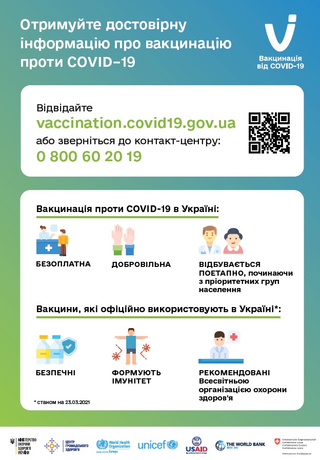 Вакцинація