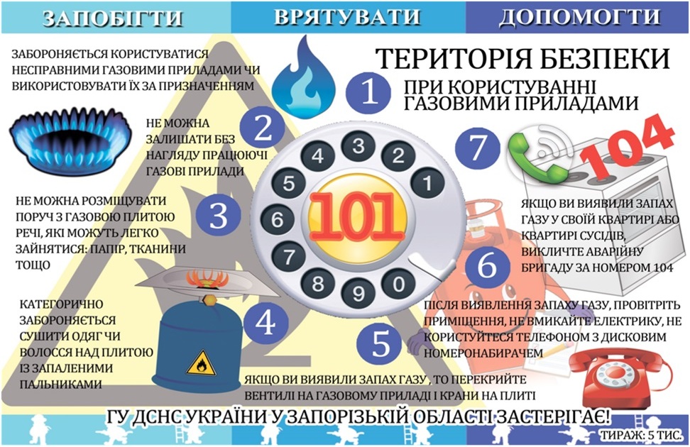 Про навчання населення правилам  безпеки життєдіяльності