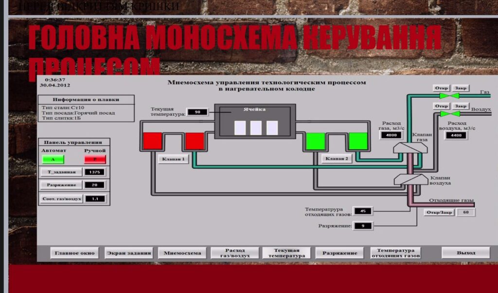Конференція та класна година