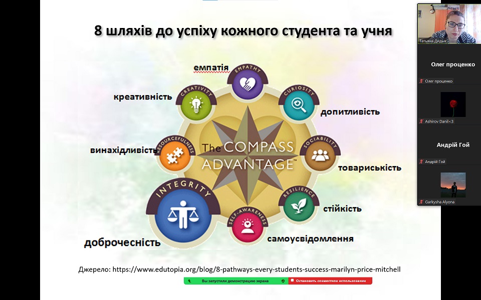 Академічна доброчесність як актуальна потреба сучасності