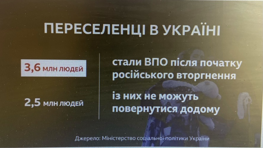 ВІЙНА У ЦИФРАХ