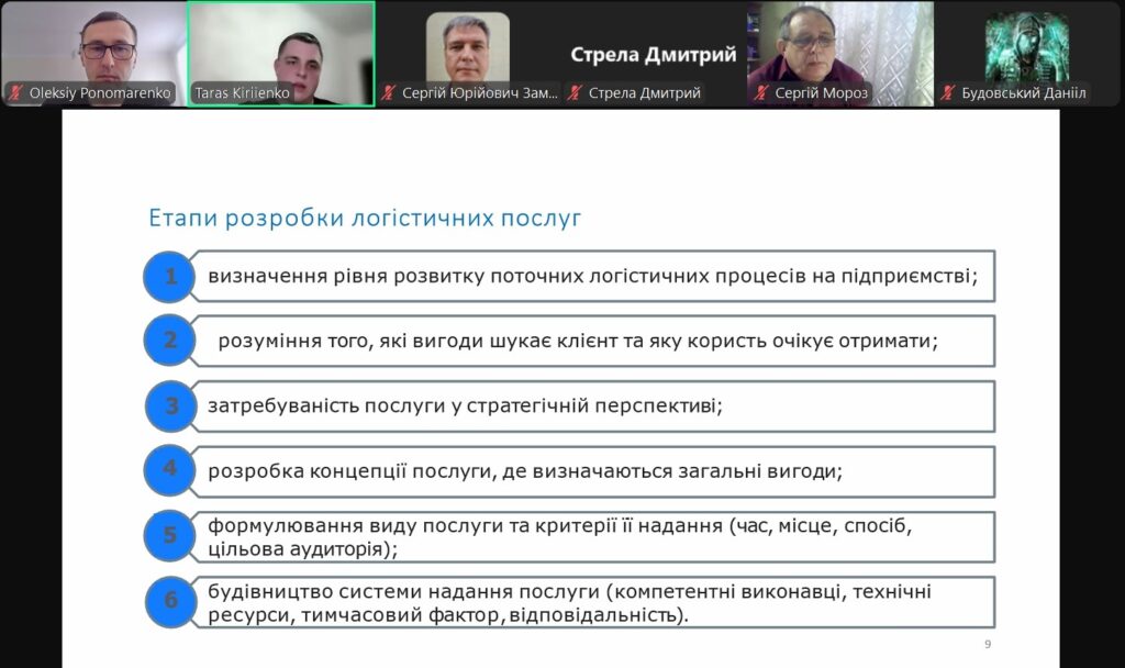 Зустріч гуртка на тему «Логістика та експедирування» — фото