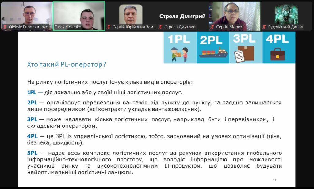 Зустріч гуртка на тему «Логістика та експедирування» — фото