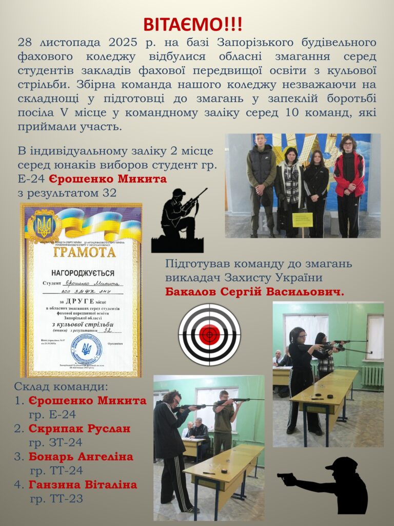 Вітаємо!